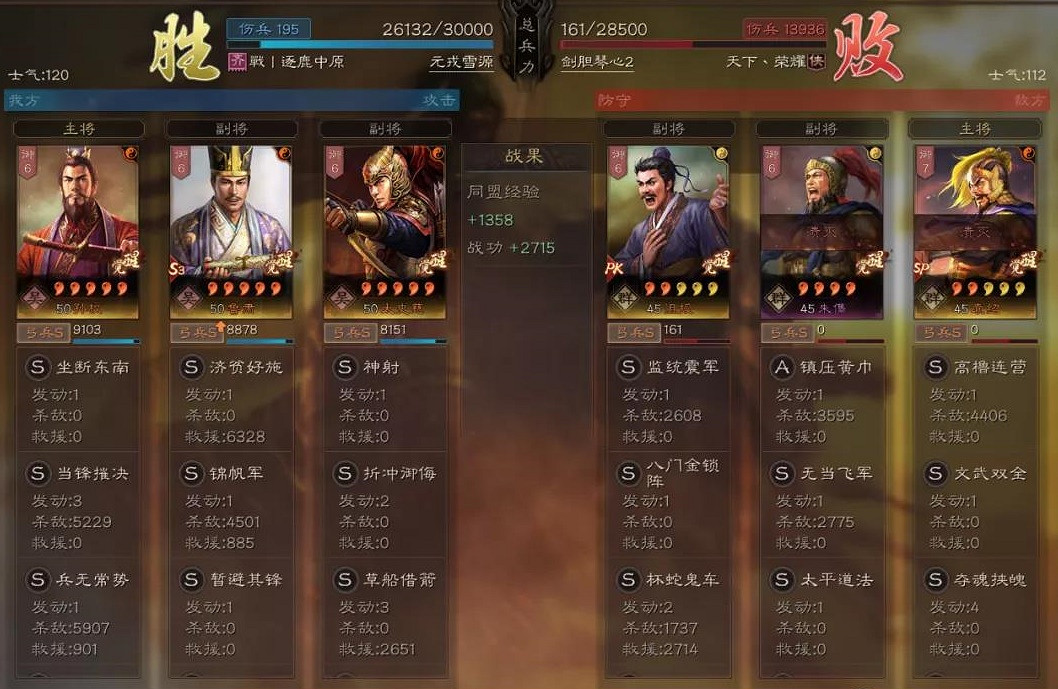 《三國志戰略版》SP袁紹陣容推薦 SP袁紹朱儁沮授還是SP袁紹張角左慈 《三國志戰略版》SP袁紹陣容推薦 SP袁紹朱儁沮授還是SP袁紹張角左慈