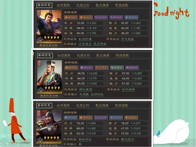 《三國志戰略版》賈詡郝昭盾陣容推薦 賈詡魏法盾怎麽玩 《三國志戰略版》賈詡郝昭盾陣容推薦 賈詡魏法盾怎麽玩