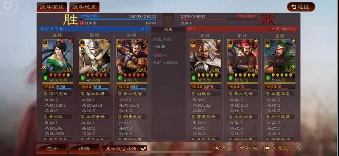 《三國志戰略版》巾幗加點推薦 王翼巾幗特性怎麽樣 《三國志戰略版》巾幗加點推薦 王翼巾幗特性怎麽樣