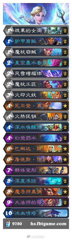 《爐石戰記》奧特蘭克的決裂卡組推薦 奧特蘭克第一天卡組匯總