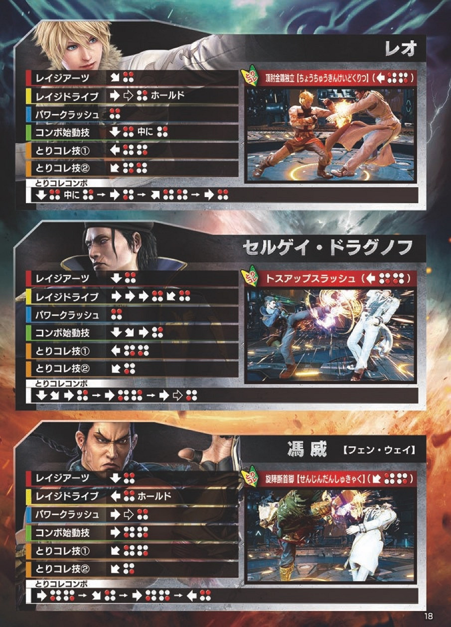 《鐵拳7》全人物出招操作圖文指南