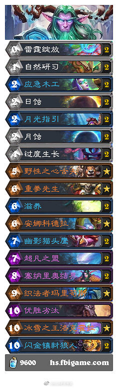 《爐石戰記》奧特蘭克的決裂卡組推薦 奧特蘭克第一天卡組匯總