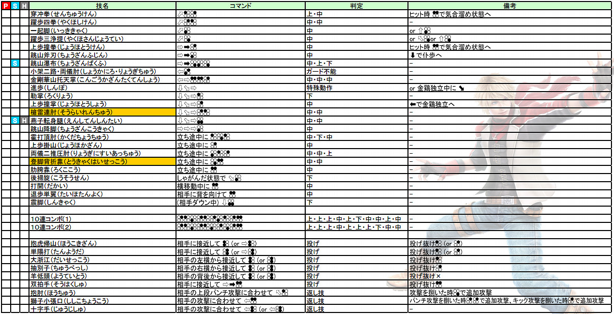 強檔 強檔