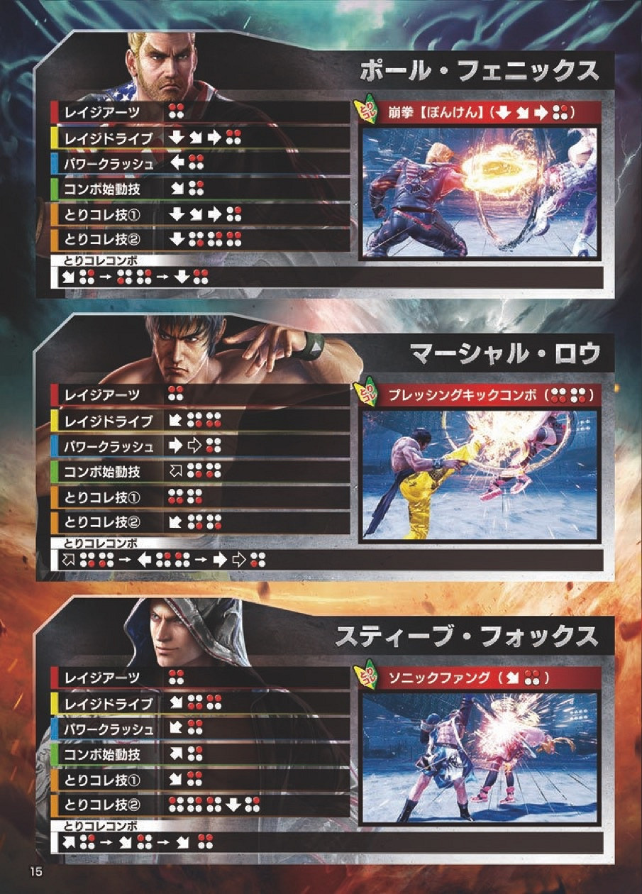 《鐵拳7》全人物出招操作圖文指南