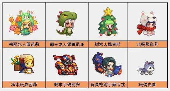 《守望傳說》12月9日更新公告 新3星英雄梅麗爾登場