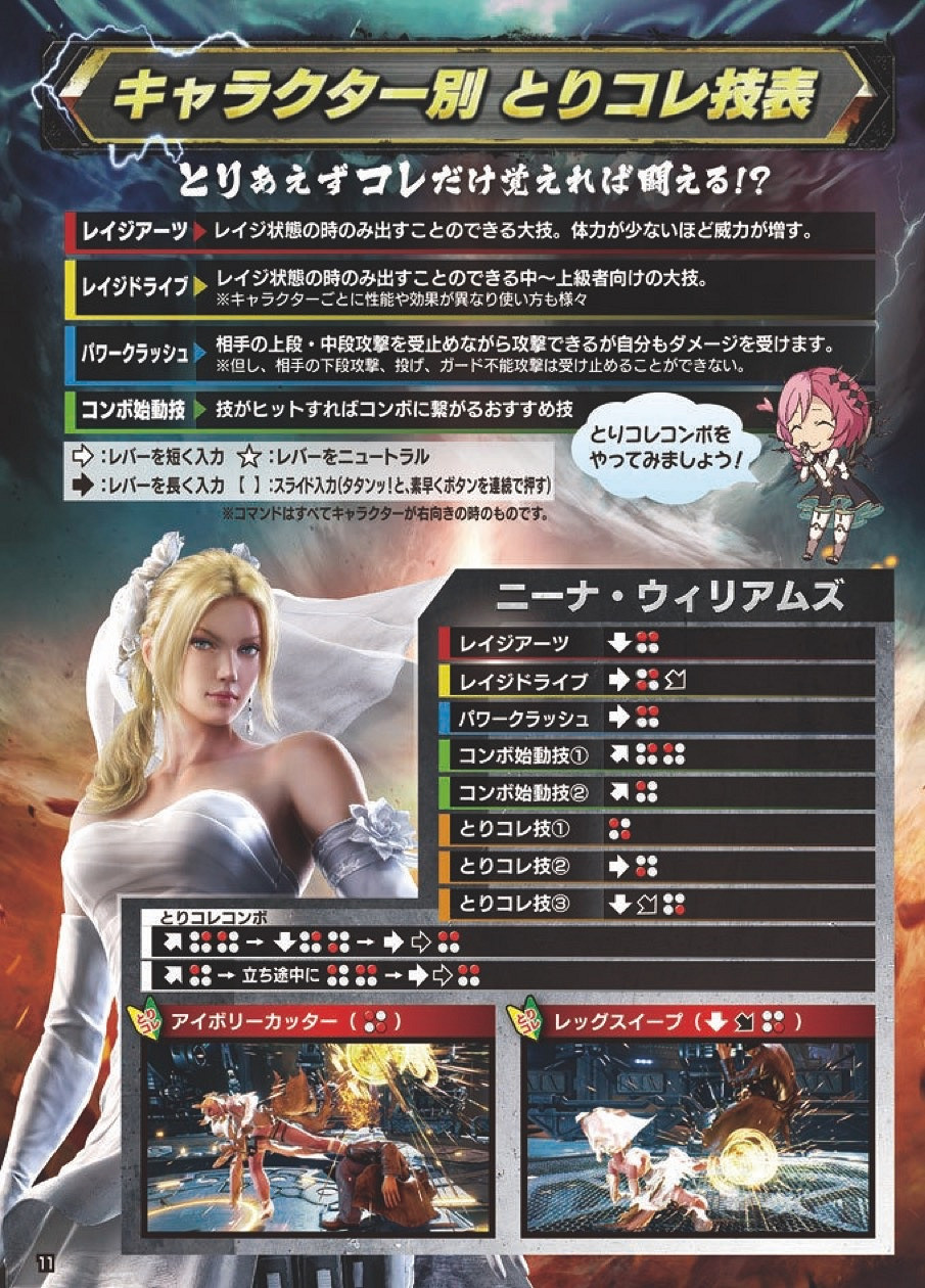 《鐵拳7》全人物出招操作圖文指南