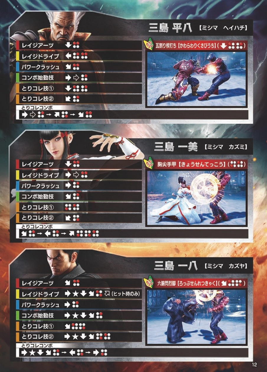 《鐵拳7》全人物出招操作圖文指南