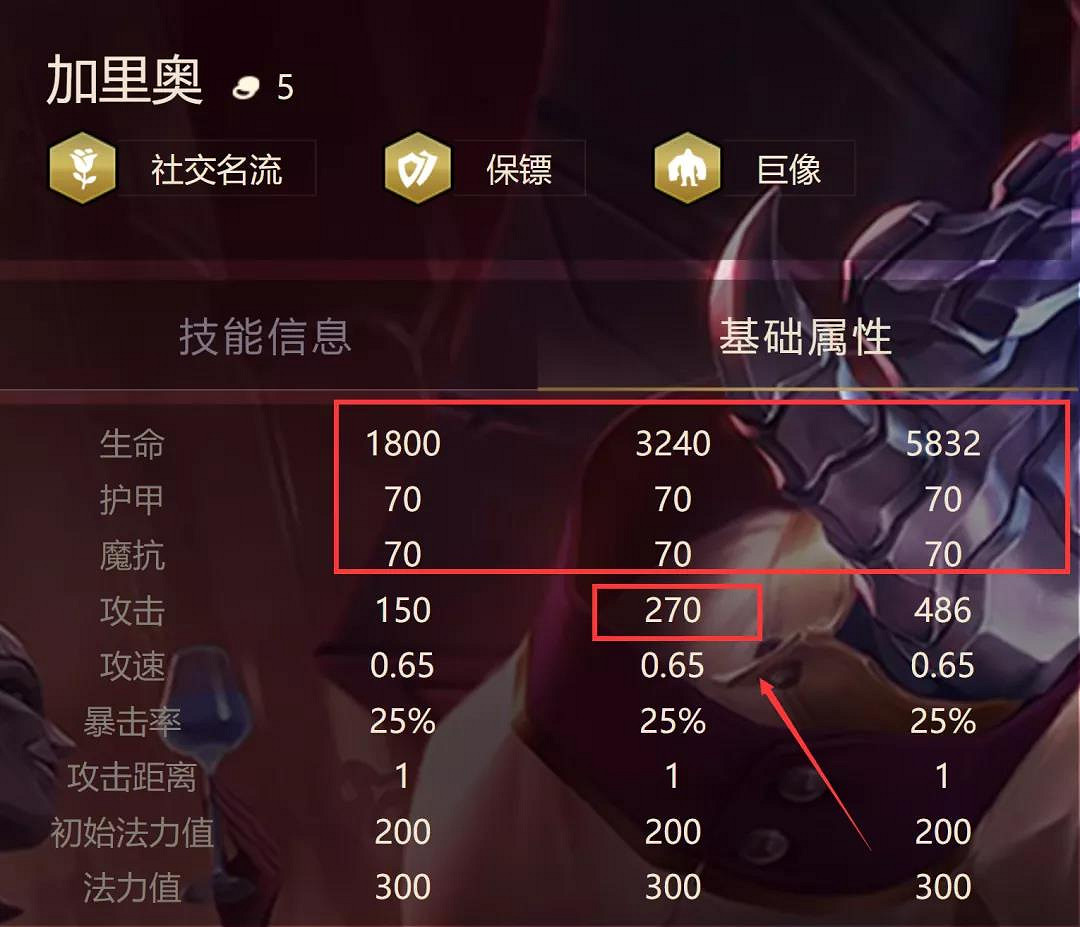 《金鏟鏟之戰》名流巨像加裡奧怎麽玩 名流加裡奧陣容推薦 《金鏟鏟之戰》名流巨像加裡奧怎麽玩 名流加裡奧陣容推薦