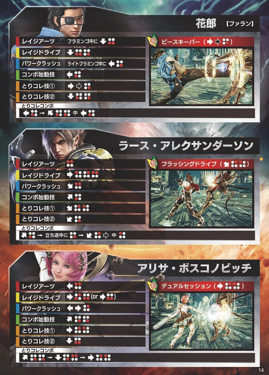 《鐵拳7》全人物出招操作圖文指南