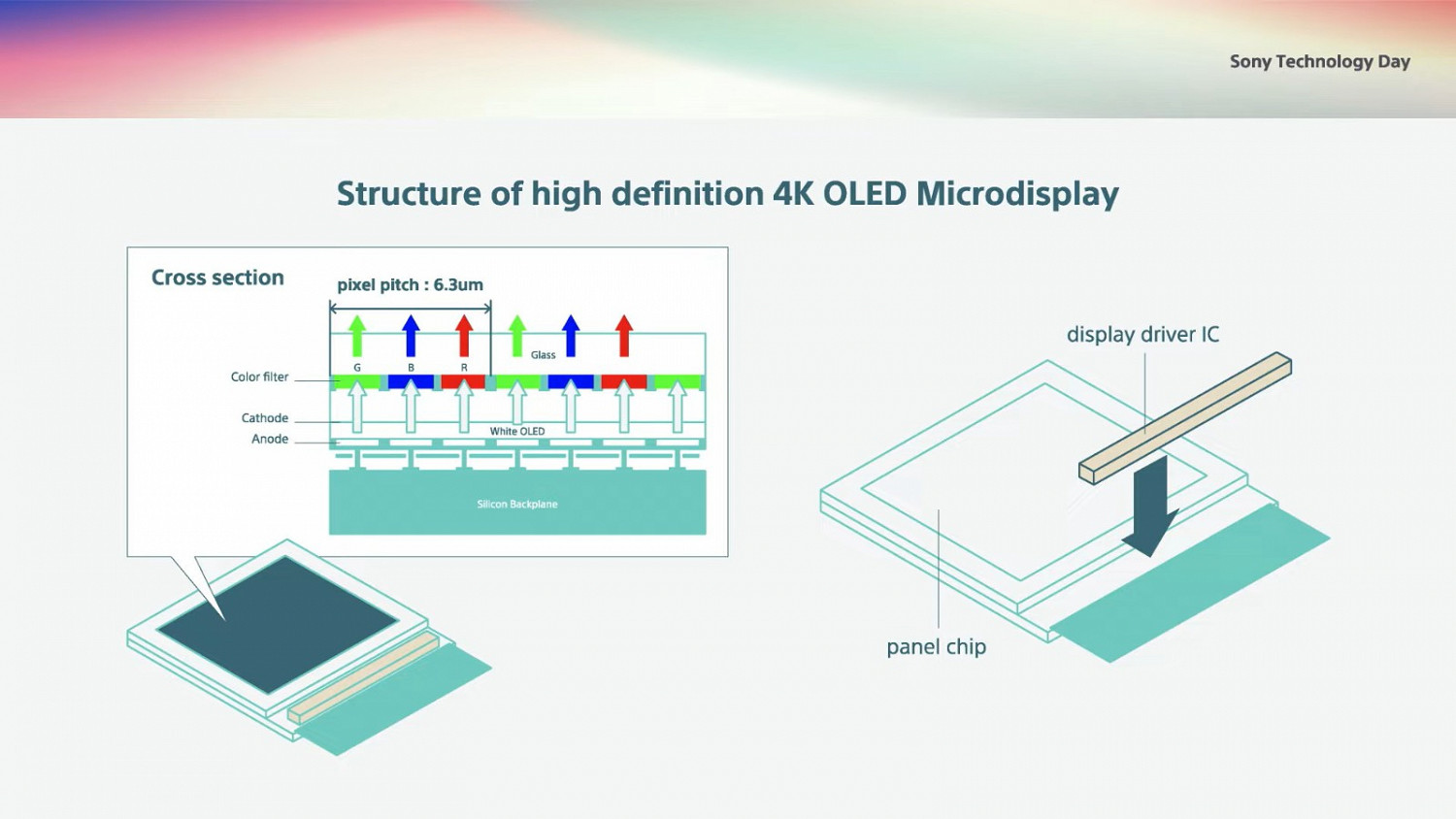 下一代PSVR?索尼展示8K低延遲VR裝置 下一代PSVR?索尼展示8K低延遲VR裝置