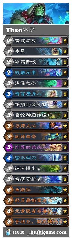 《爐石戰記》奧特蘭克的決裂卡組推薦 奧特蘭克第一天卡組匯總