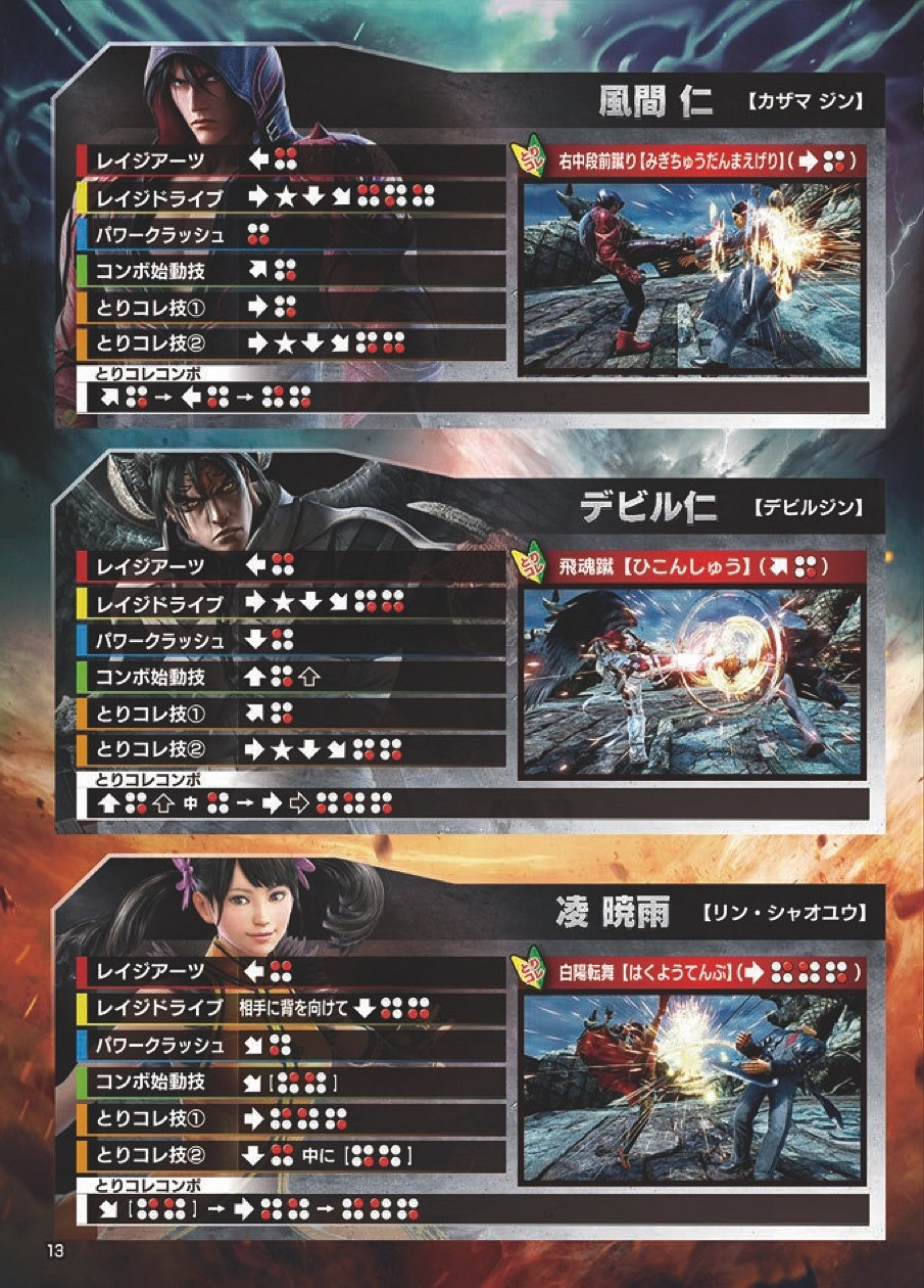 《鐵拳7》全人物出招操作圖文指南