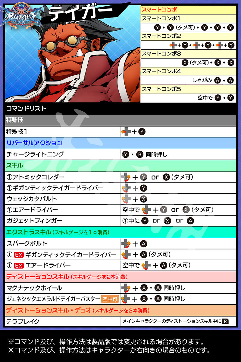 《蒼翼默示錄:交叉組隊戰》出招表大全 全角色出招表一覽 《蒼翼默示錄:交叉組隊戰》出招表大全 全角色出招表一覽
