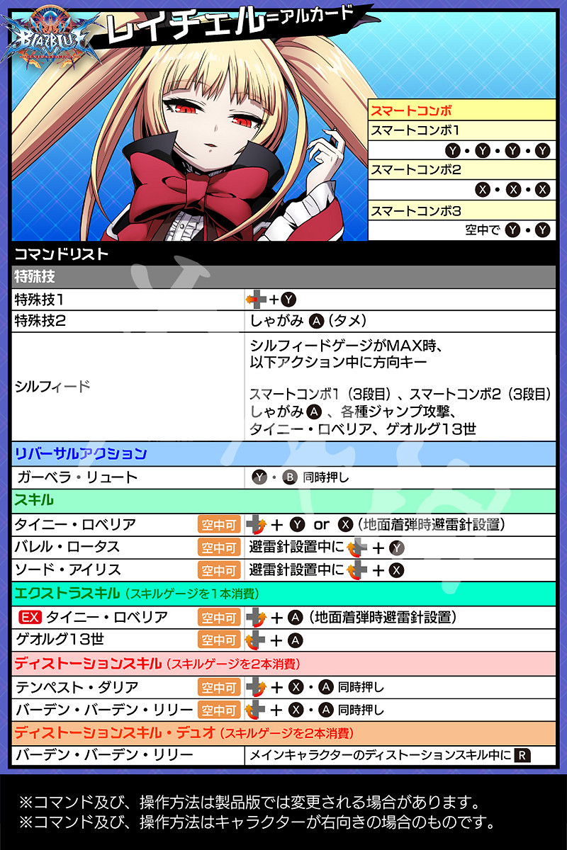 《蒼翼默示錄:交叉組隊戰》出招表大全 全角色出招表一覽 《蒼翼默示錄:交叉組隊戰》出招表大全 全角色出招表一覽