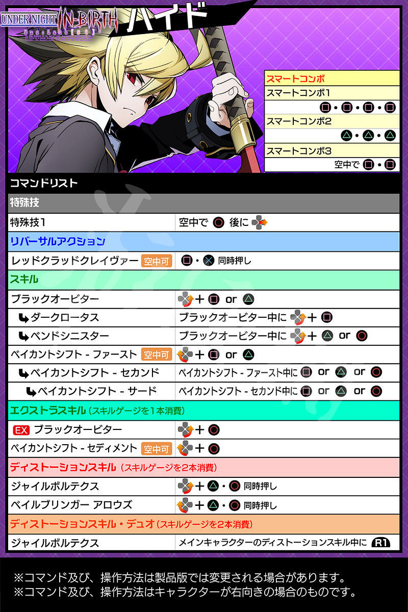 《蒼翼默示錄：交叉組隊戰》出招表大全 全角色出招表一覽