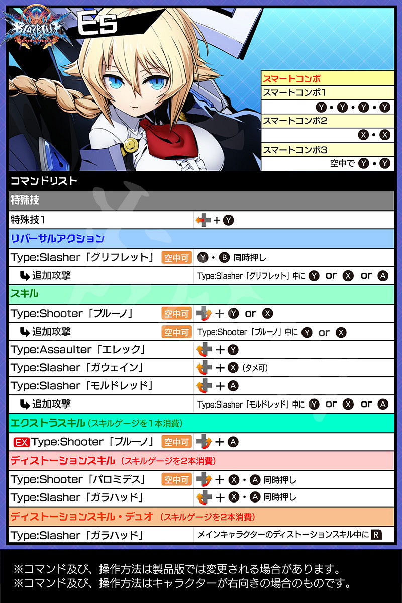 《蒼翼默示錄:交叉組隊戰》出招表大全 全角色出招表一覽 《蒼翼默示錄:交叉組隊戰》出招表大全 全角色出招表一覽