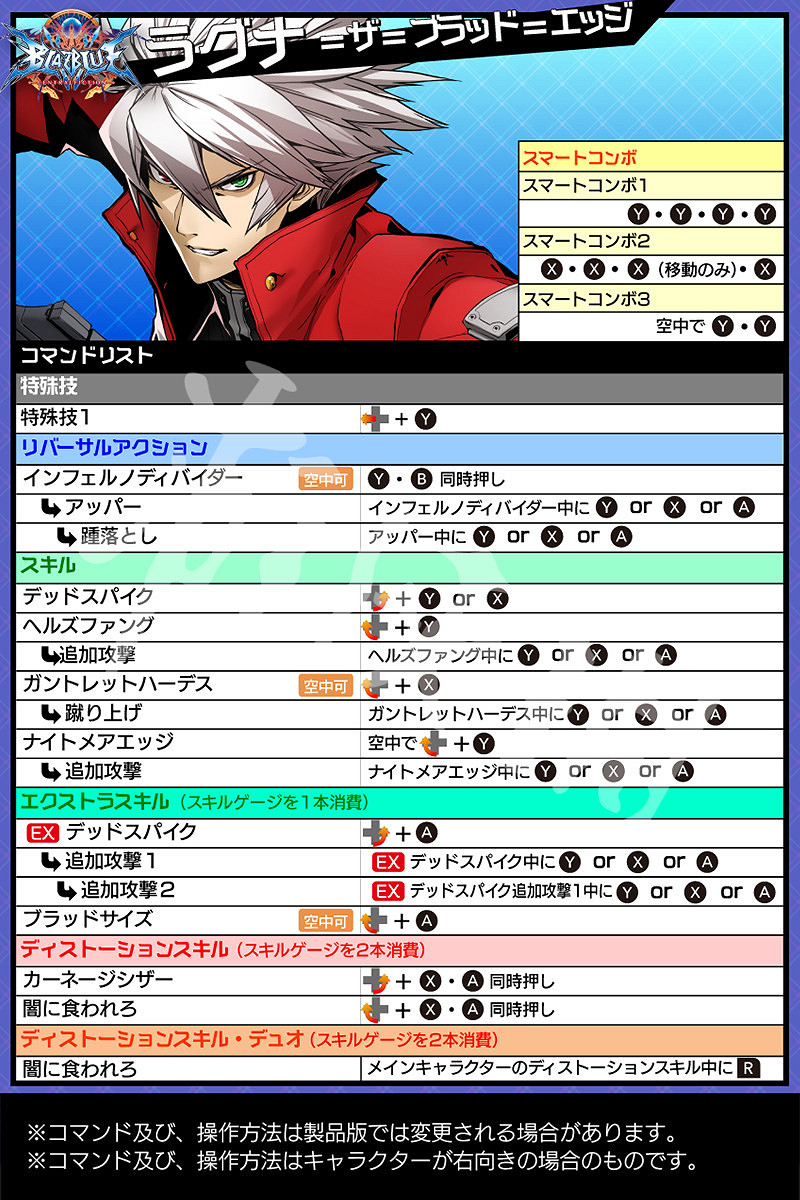 《蒼翼默示錄:交叉組隊戰》出招表大全 全角色出招表一覽 《蒼翼默示錄:交叉組隊戰》出招表大全 全角色出招表一覽