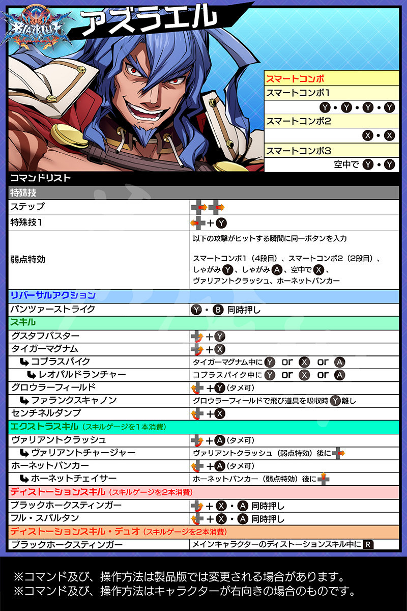 《蒼翼默示錄:交叉組隊戰》出招表大全 全角色出招表一覽 《蒼翼默示錄:交叉組隊戰》出招表大全 全角色出招表一覽