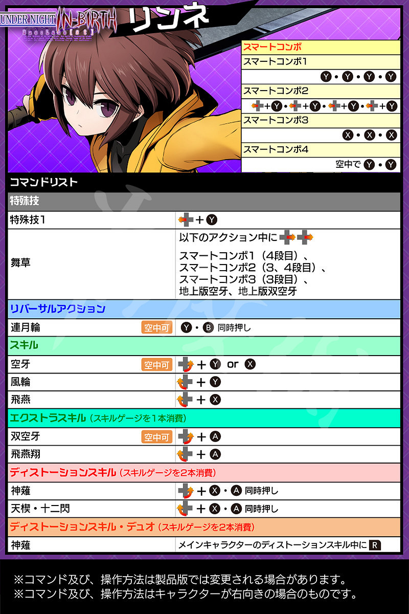 《蒼翼默示錄：交叉組隊戰》出招表大全 全角色出招表一覽
