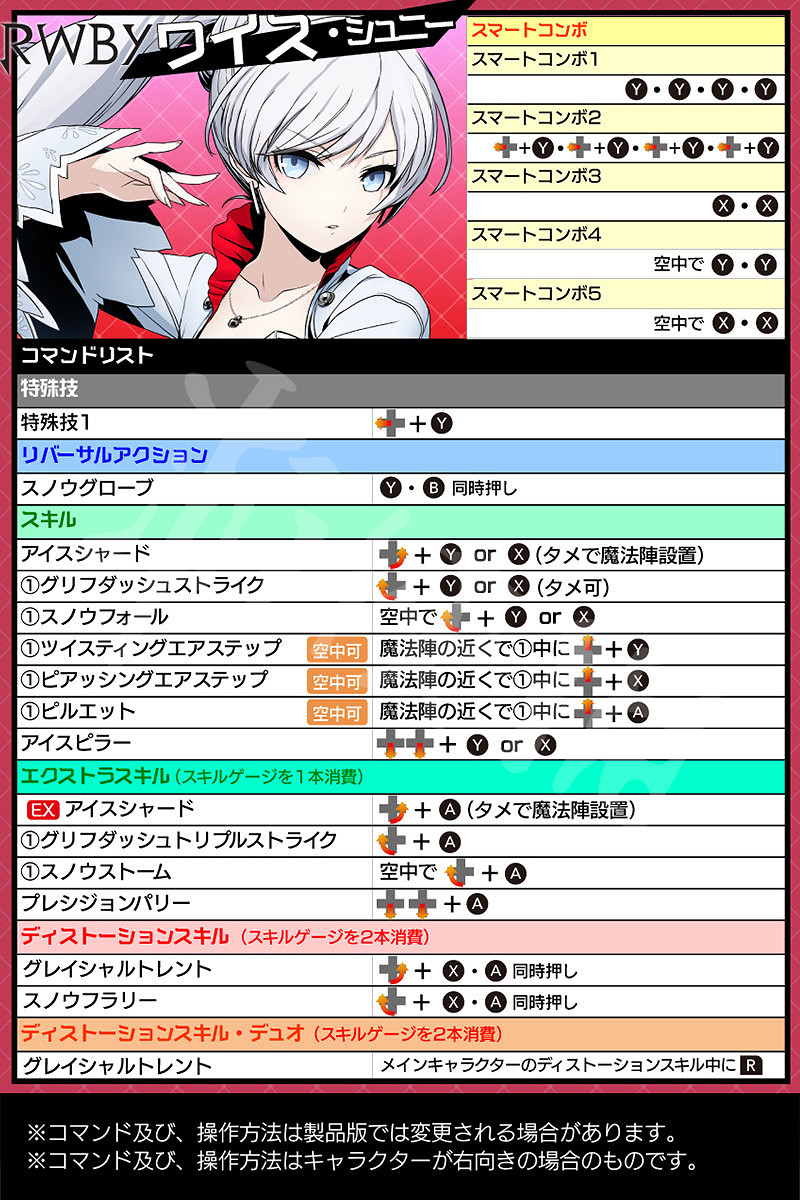 《蒼翼默示錄:交叉組隊戰》出招表大全 全角色出招表一覽 《蒼翼默示錄:交叉組隊戰》出招表大全 全角色出招表一覽