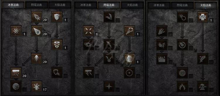 《暗黑破壞神2獄火重生》冰法怎麽玩？冰法加點推薦