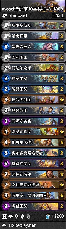 《爐石戰記》奧特蘭克聖契騎卡組推薦 聖契騎怎麽玩