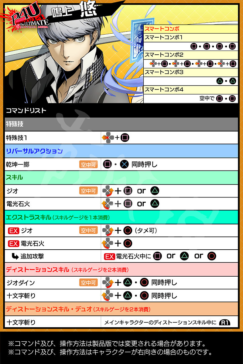 《蒼翼默示錄:交叉組隊戰》出招表大全 全角色出招表一覽 《蒼翼默示錄:交叉組隊戰》出招表大全 全角色出招表一覽