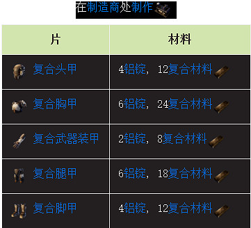 《翼星求生》複合裝甲怎麽做？複合裝甲製作方法分享