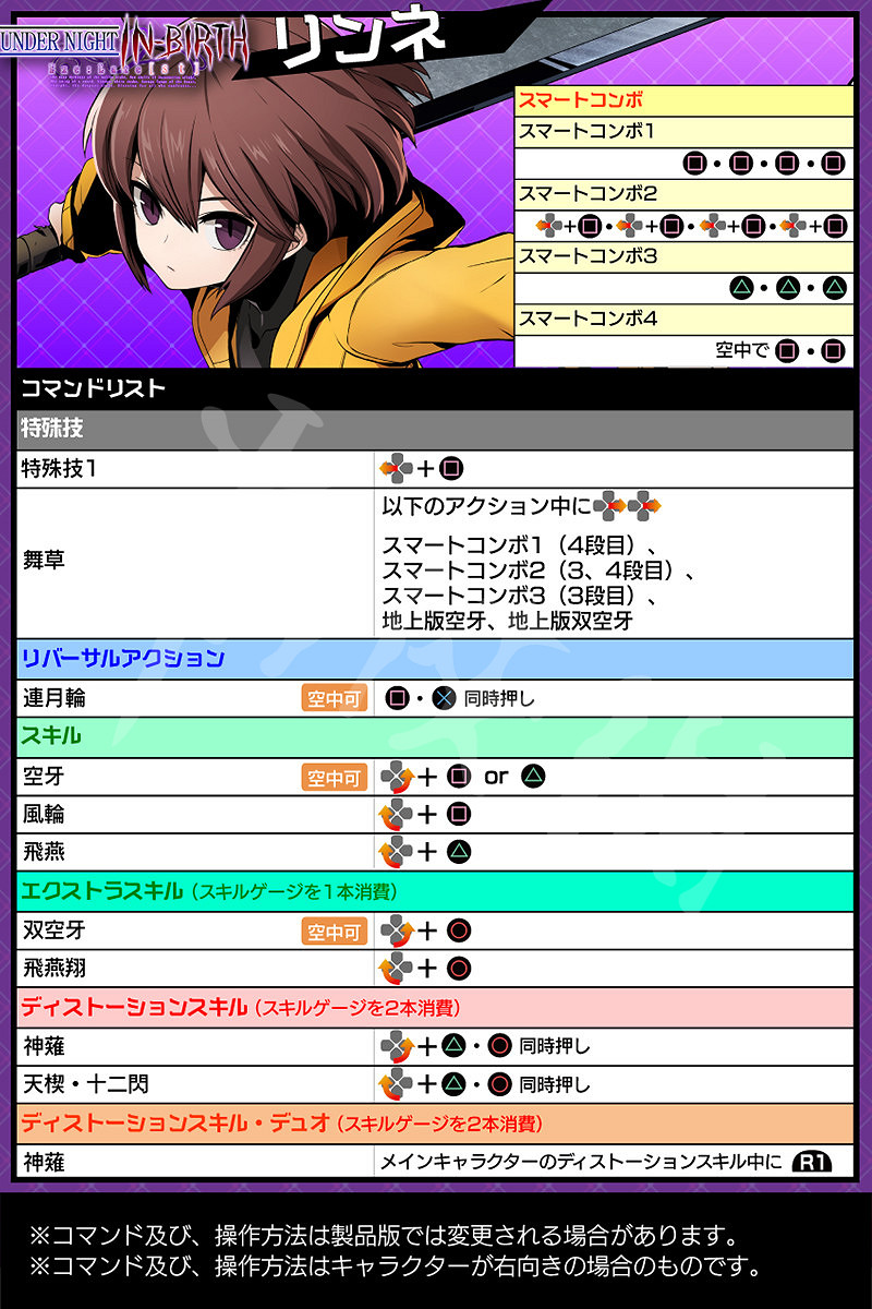 《蒼翼默示錄：交叉組隊戰》出招表大全 全角色出招表一覽