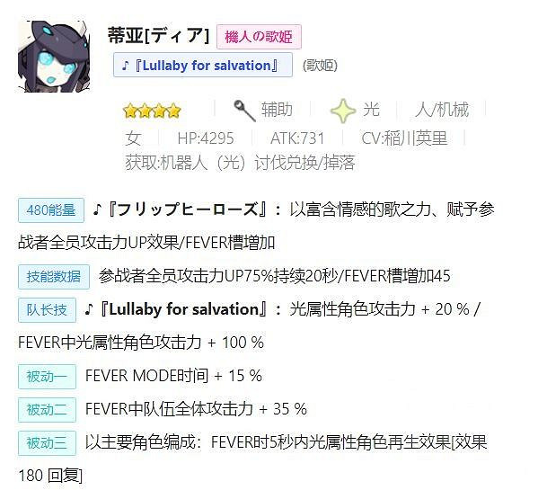 《彈射世界》光屬性低星角色推薦 低星光屬性角色有哪些好用