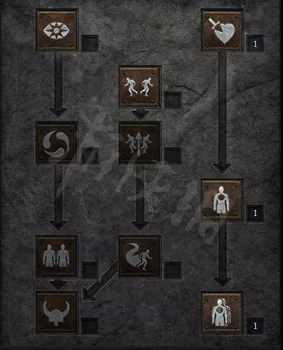 《暗黑破壞神2獄火重生》電標馬怎麽玩？電標馬裝備推薦