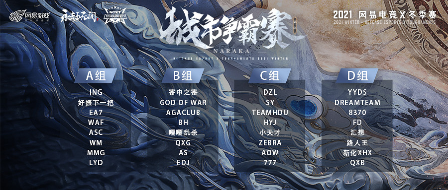 網易電競NeXT《永劫無間》城市海選賽戰罷,32支強隊已集結聚窟洲! 網易電競NeXT《永劫無間》城市海選賽戰罷,32支強隊已集結聚窟洲!