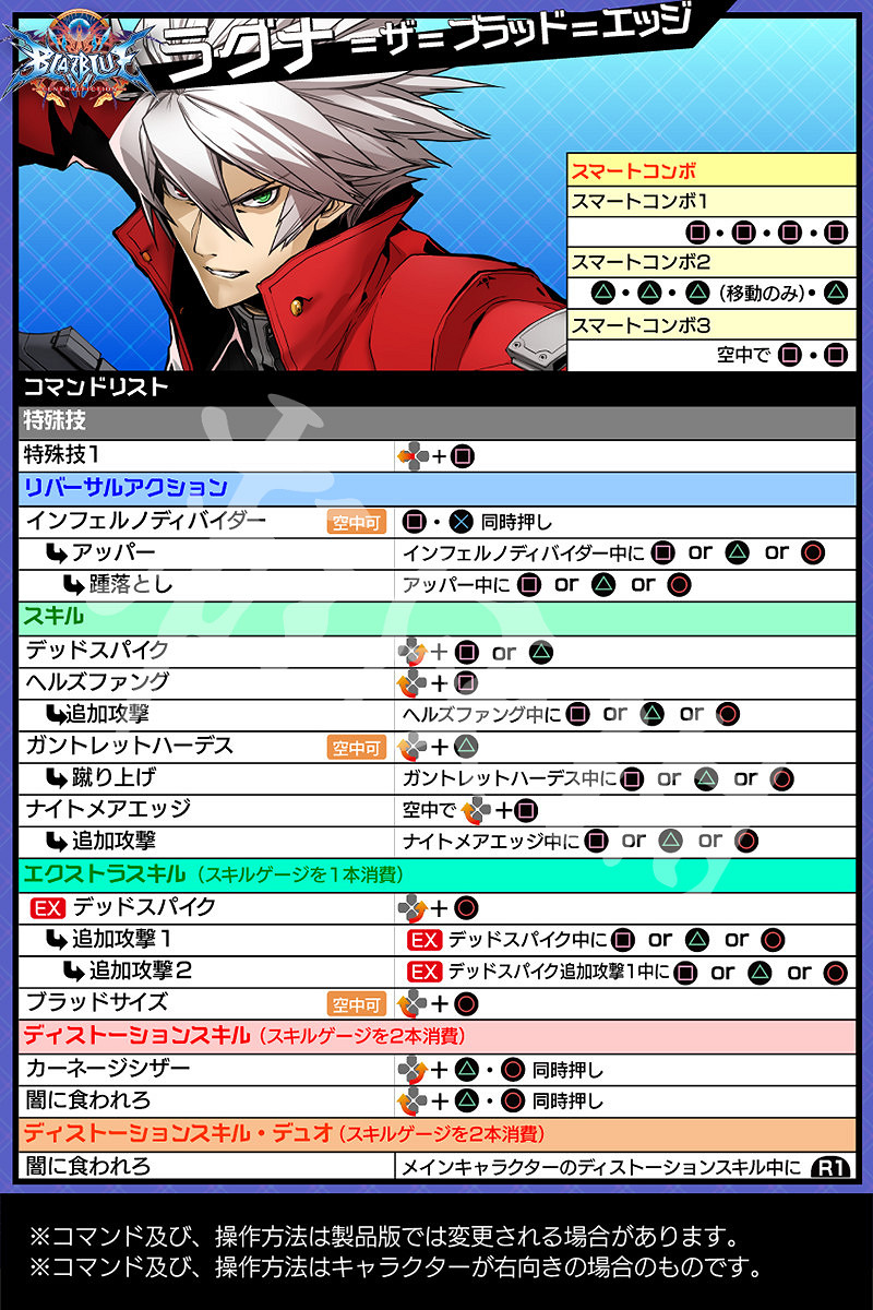 《蒼翼默示錄:交叉組隊戰》出招表大全 全角色出招表一覽 《蒼翼默示錄:交叉組隊戰》出招表大全 全角色出招表一覽