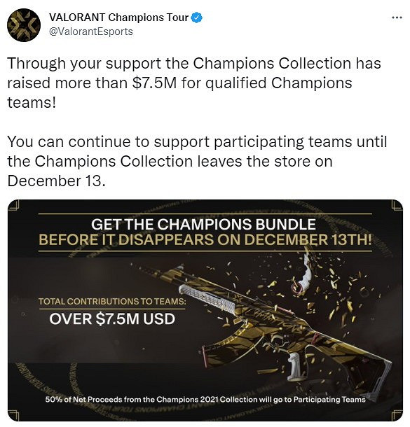 《Valorant》冠軍賽皮膚獎金池 為參賽隊籌到750萬美元