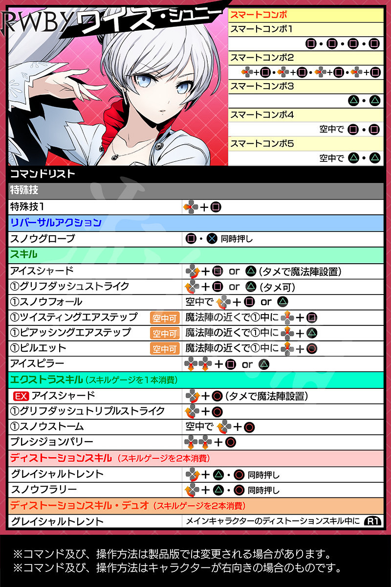 《蒼翼默示錄:交叉組隊戰》出招表大全 全角色出招表一覽 《蒼翼默示錄:交叉組隊戰》出招表大全 全角色出招表一覽