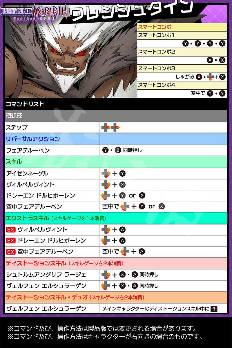 《蒼翼默示錄：交叉組隊戰》出招表大全 全角色出招表一覽