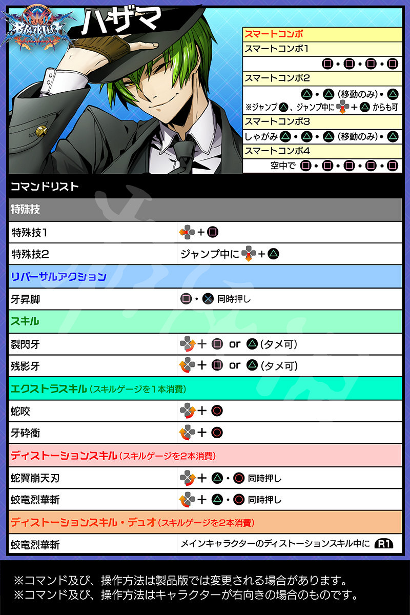 《蒼翼默示錄:交叉組隊戰》出招表大全 全角色出招表一覽 《蒼翼默示錄:交叉組隊戰》出招表大全 全角色出招表一覽