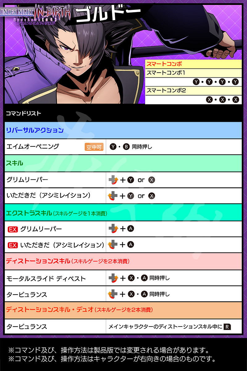 《蒼翼默示錄：交叉組隊戰》出招表大全 全角色出招表一覽