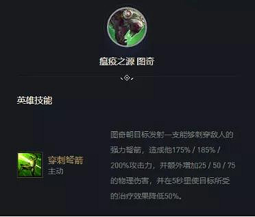 《金鏟鏟之戰》爆殺流老鼠陣容推薦 1.24賭老鼠怎麽玩