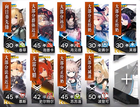 《明日方舟》八號競技場低配攻略12.3 危機合約鬆煙行動八號競技場8