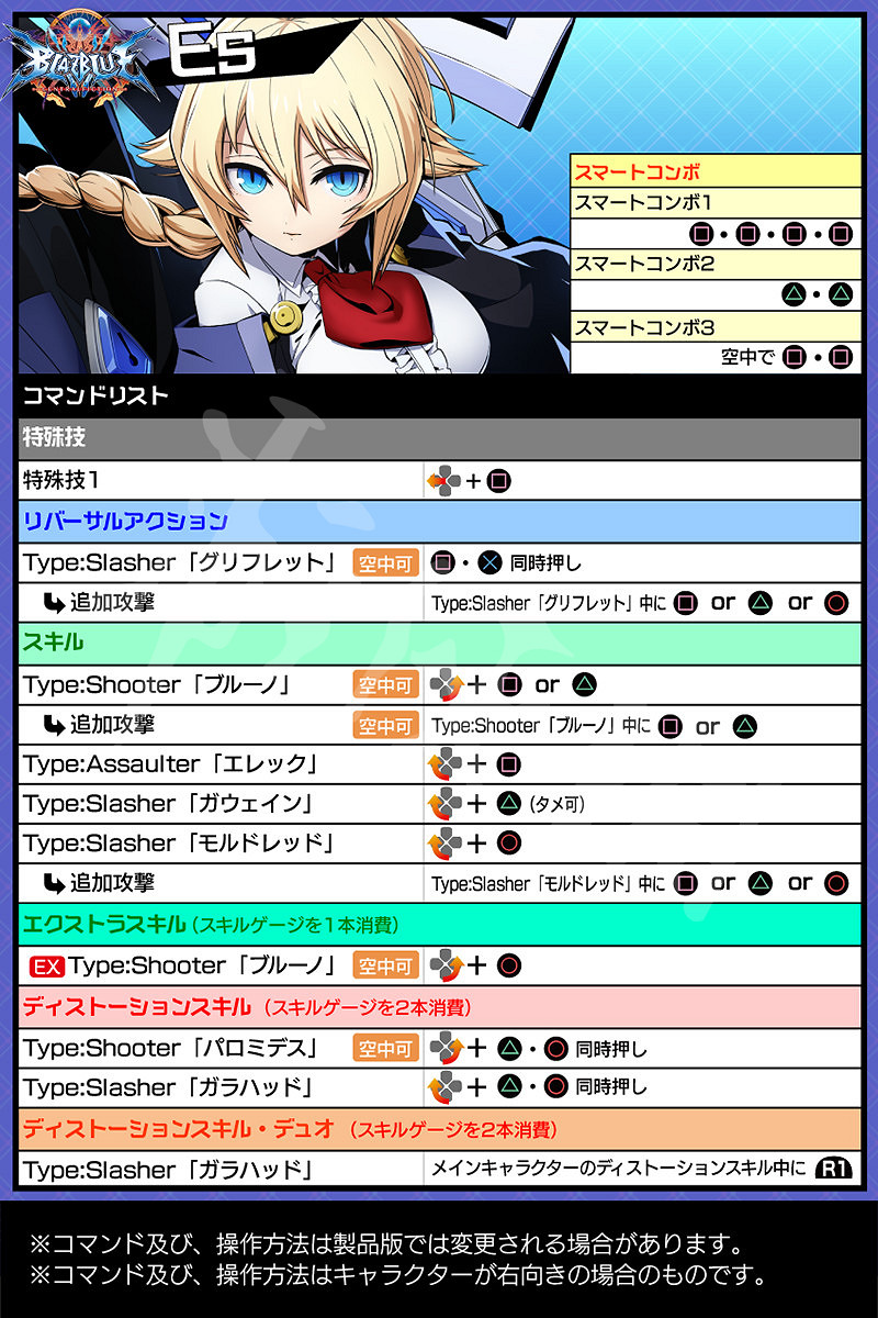 《蒼翼默示錄:交叉組隊戰》出招表大全 全角色出招表一覽 《蒼翼默示錄:交叉組隊戰》出招表大全 全角色出招表一覽