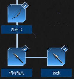 《翼星求生》科技樹都有哪些東西？科技樹全物品一覽