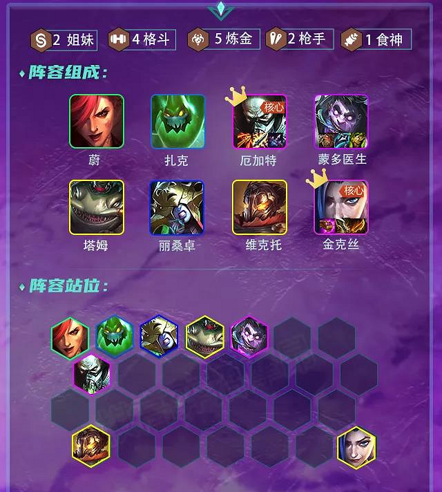 《金鏟鏟之戰》1.24版本陣容推薦 1.24版本初期強力陣容一覽 《金鏟鏟之戰》1.24版本陣容推薦 1.24版本初期強力陣容一覽