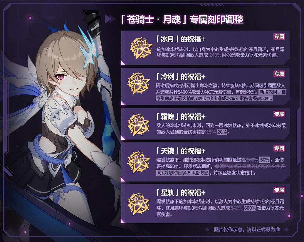 《崩壞3》5.4測試服月魂角色刻印加強 5.4往世樂土更新前瞻 《崩壞3》5.4測試服月魂角色刻印加強 5.4往世樂土更新前瞻