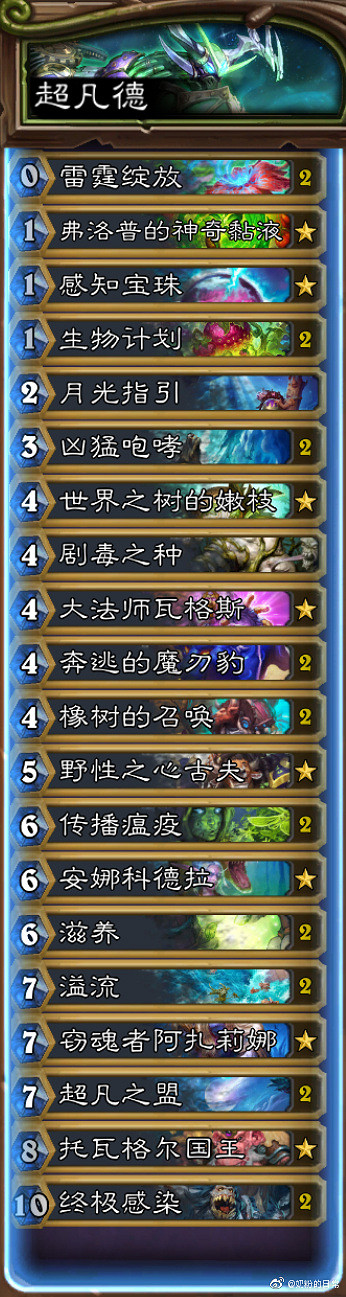 《爐石戰記》奧特蘭克的決裂第二天卡組匯總 新版本第二天12月9日卡組