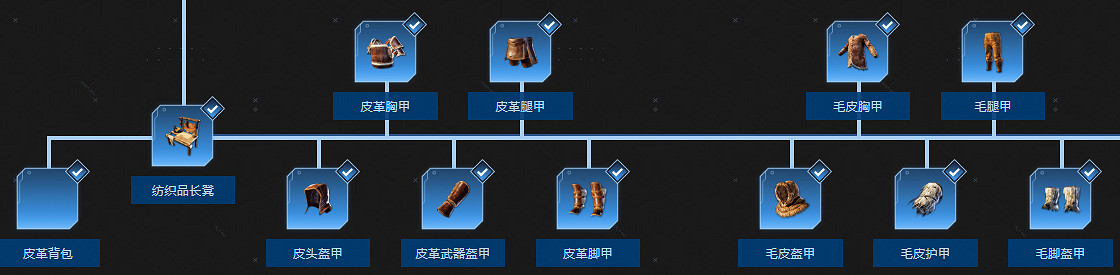 《翼星求生》科技樹都有哪些東西？科技樹全物品一覽