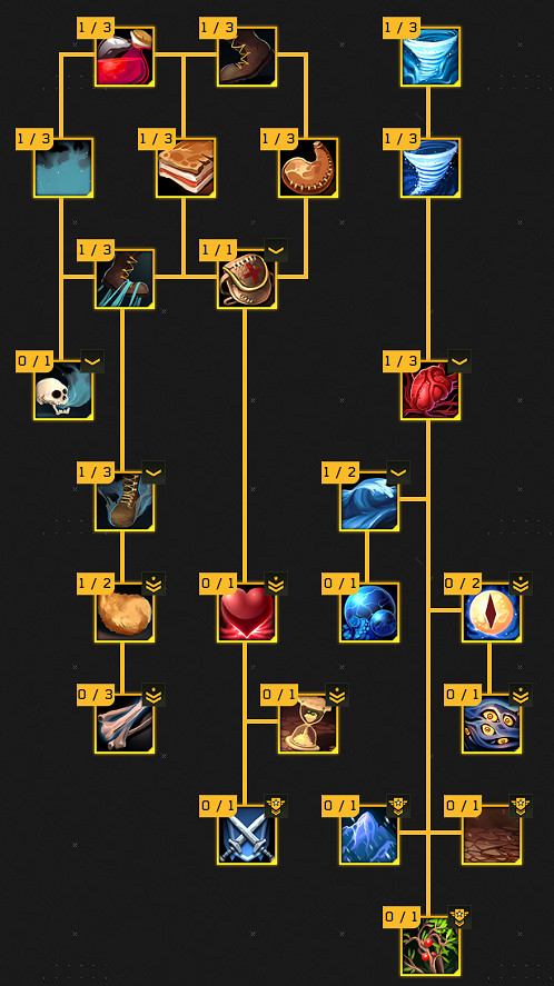 《翼星求生》遊戲內都有哪些天賦?全天賦一覽 《翼星求生》遊戲內都有哪些天賦?全天賦一覽