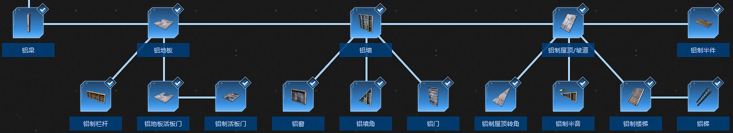 《翼星求生》科技樹都有哪些東西？科技樹全物品一覽
