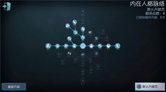 《第五人格》冒險家天賦加點圖2021 2021冒險家天賦加點推薦 《第五人格》冒險家天賦加點圖2021 2021冒險家天賦加點推薦