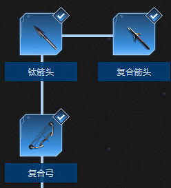 《翼星求生》科技樹都有哪些東西?科技樹全物品一覽 《翼星求生》科技樹都有哪些東西?科技樹全物品一覽